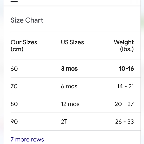 *NWT Navy blue sherpa fleece one piece outerwear suit baby - cute gift!!! - Picture 7 of 7